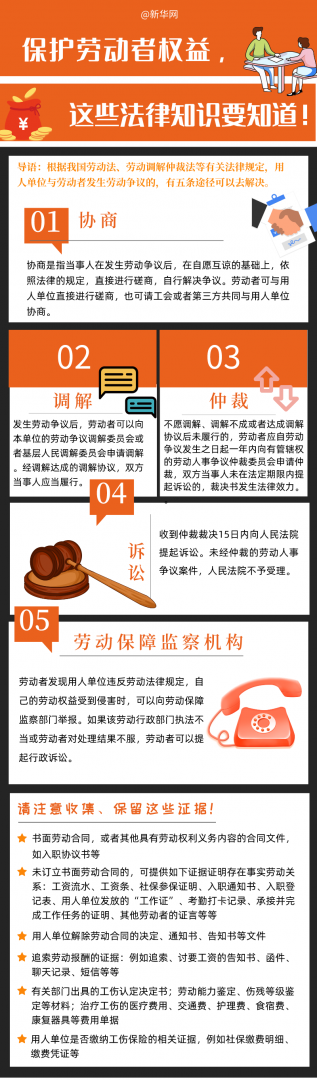 保护劳动者权益，这些法律知识要知道！