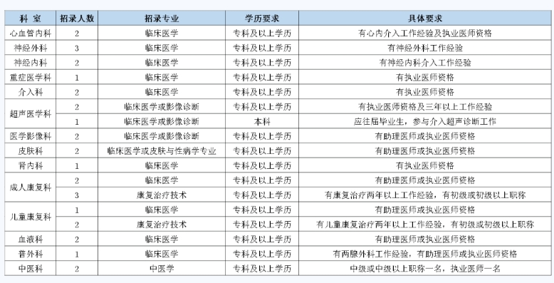屏幕截图 2023-02-02 163732.png
