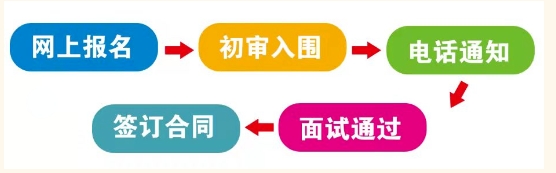 屏幕截图 2023-02-06 094411.png