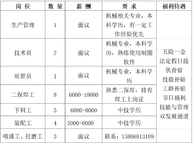 屏幕截图 2023-02-07 085400.png