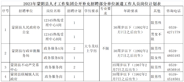 屏幕截图 2023-02-08 083409.png