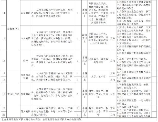 屏幕截图 2023-02-08 092157.png