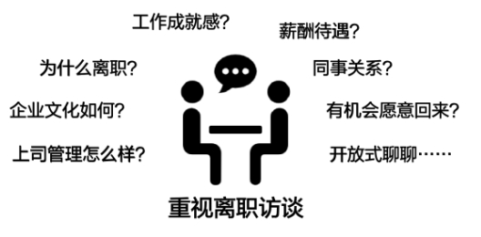 人才被挖墙脚怎么防？