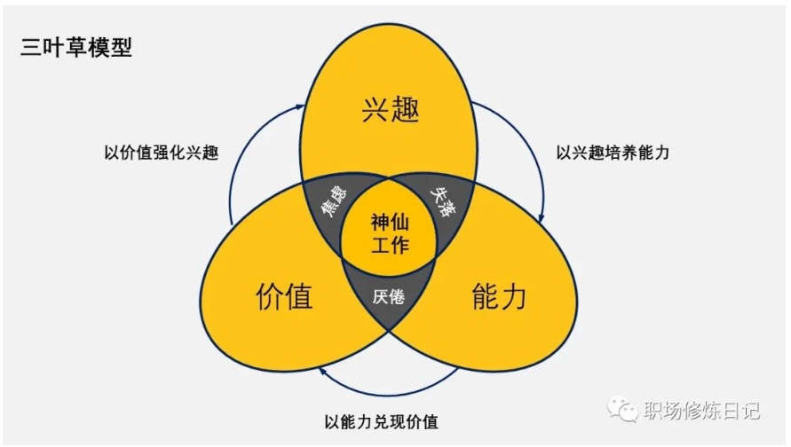 1680137292844841.png image.png