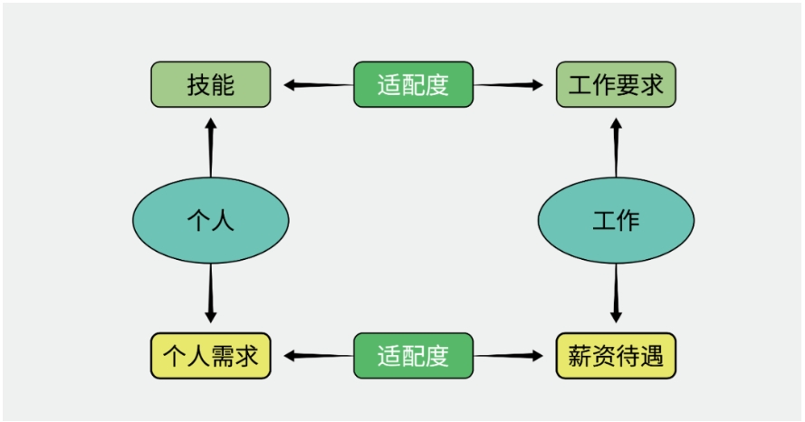 1680223750443146.png image.png